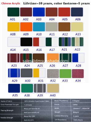 China Fabriek Groothandel 120cm Breedte Waterdicht 100% Oplossing Geverfd Acryl Marmer Stof